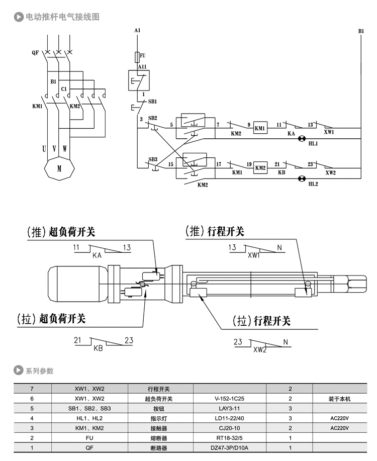 DT交流電動(dòng)推桿(圖3) DT交流電動(dòng)推桿(圖3)